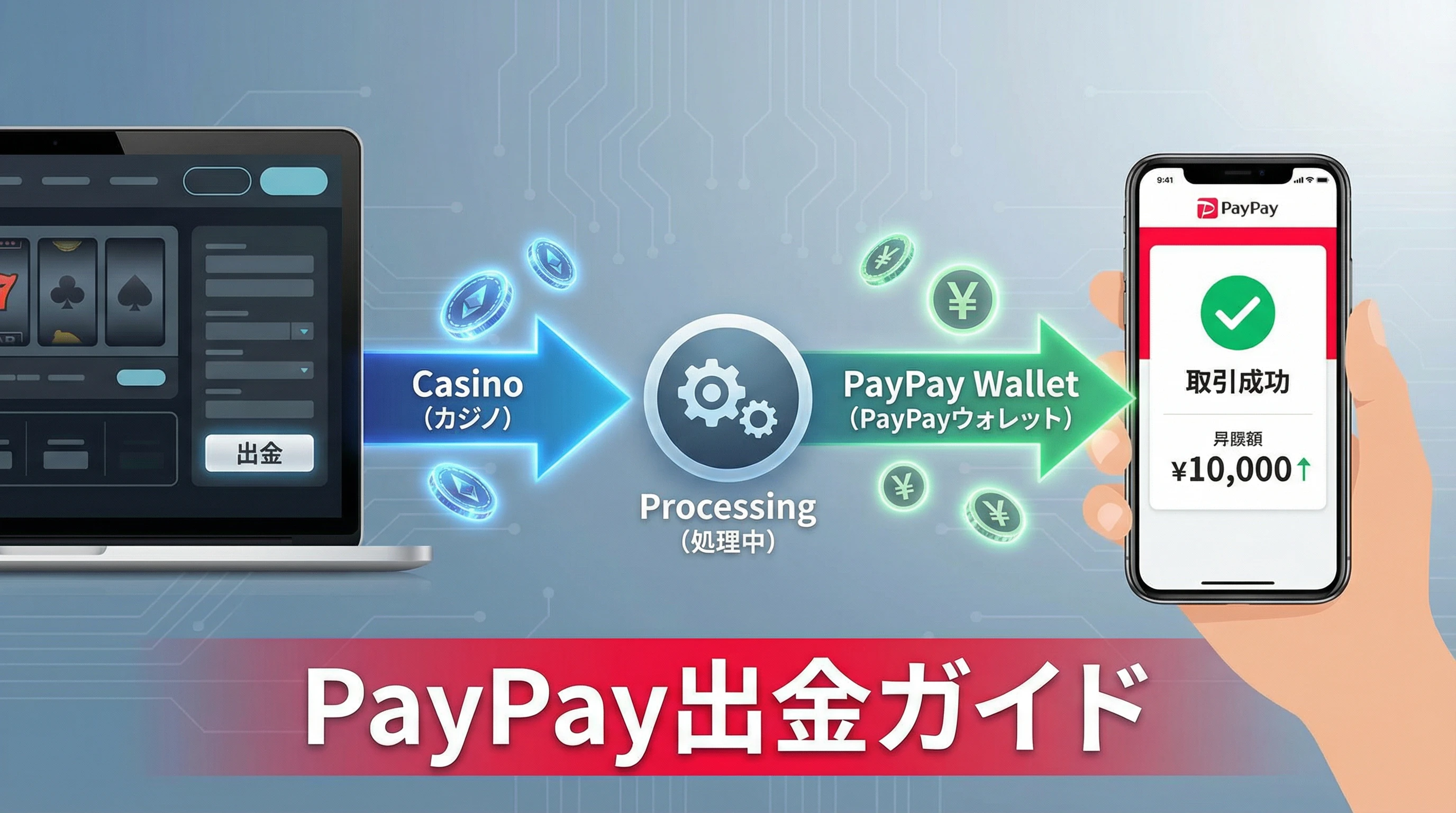 オンラインカジノからPayPayに換金する方法【2026年最新】出金→PayPay銀行の全手順