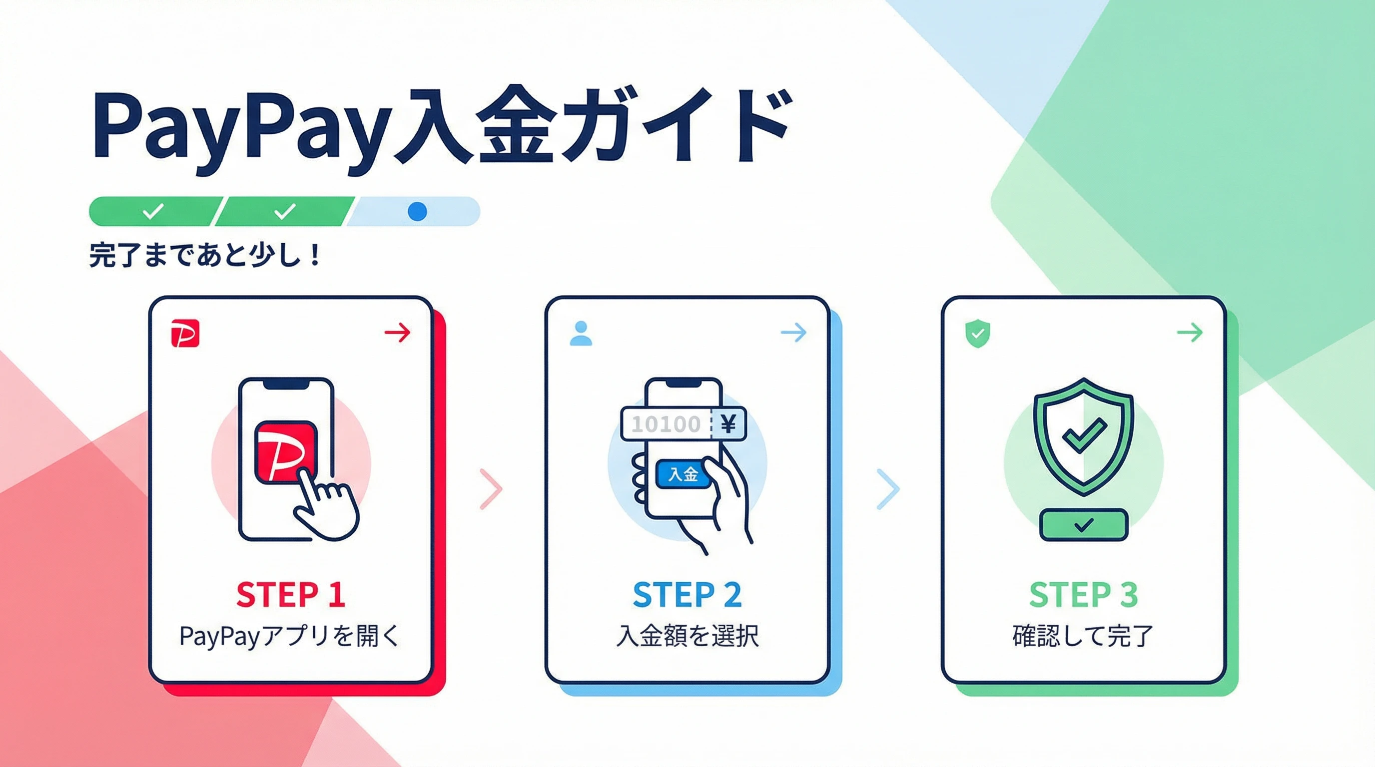 【2026年最新】PayPay入金できるオンラインカジノ特集｜スロット天国のPayPay入金方法を完全解説